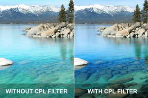 CPL Camera Lens Filter - Camera Drop